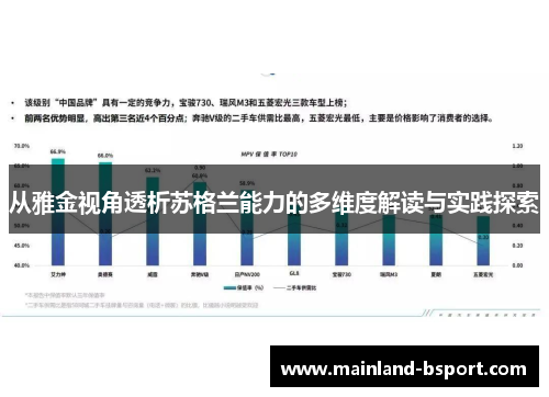 从雅金视角透析苏格兰能力的多维度解读与实践探索