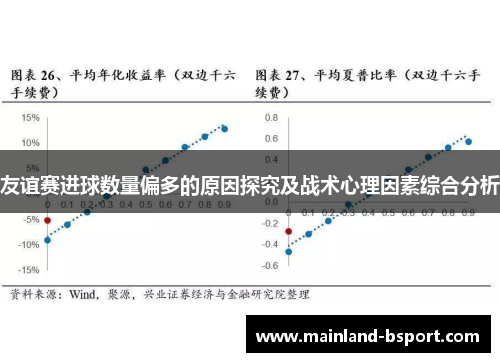 友谊赛进球数量偏多的原因探究及战术心理因素综合分析