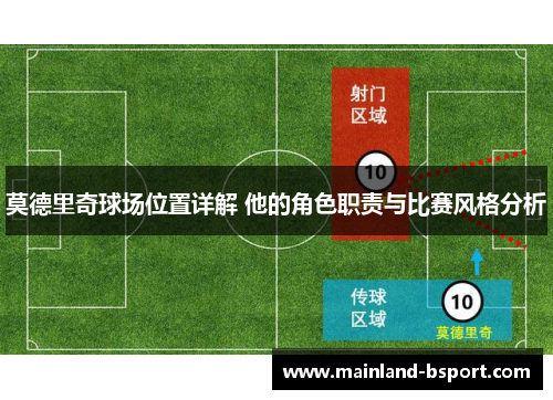 莫德里奇球场位置详解 他的角色职责与比赛风格分析