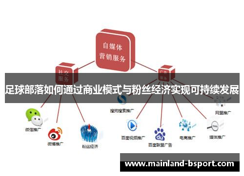 足球部落如何通过商业模式与粉丝经济实现可持续发展
