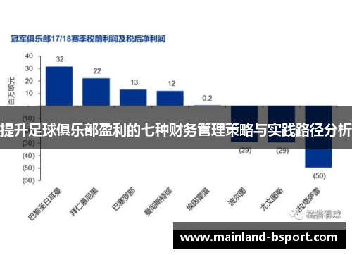 提升足球俱乐部盈利的七种财务管理策略与实践路径分析 提升足球俱乐部盈利的七种财务管理策略与实践路径分析