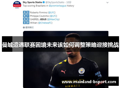 曼城遭遇联赛困境未来该如何调整策略迎接挑战