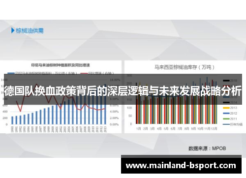 德国队换血政策背后的深层逻辑与未来发展战略分析