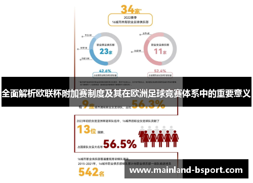 全面解析欧联杯附加赛制度及其在欧洲足球竞赛体系中的重要意义