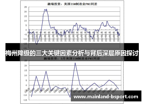 梅州降级的三大关键因素分析与背后深层原因探讨