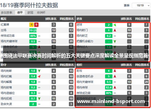 围绕法甲联赛决赛时间解析的五大关键要点深度解读全景呈现指南篇