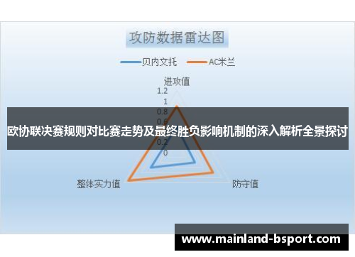 欧协联决赛规则对比赛走势及最终胜负影响机制的深入解析全景探讨