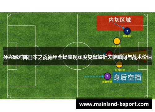 孙兴慜对阵日本之战德甲全场表现深度复盘解析关键瞬间与战术价值 孙兴慜对阵日本之战德甲全场表现深度复盘解析关键瞬间与战术价值