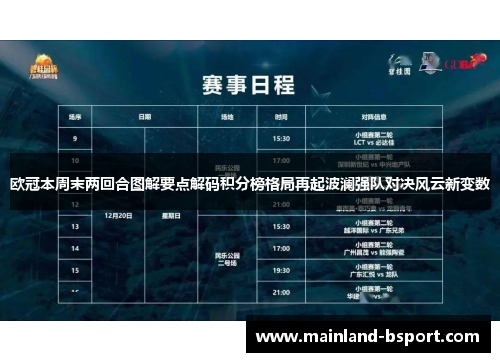 欧冠本周末两回合图解要点解码积分榜格局再起波澜强队对决风云新变数