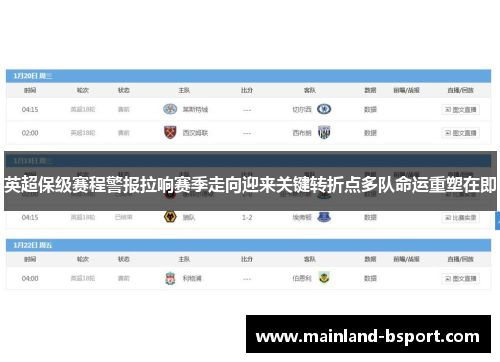 英超保级赛程警报拉响赛季走向迎来关键转折点多队命运重塑在即